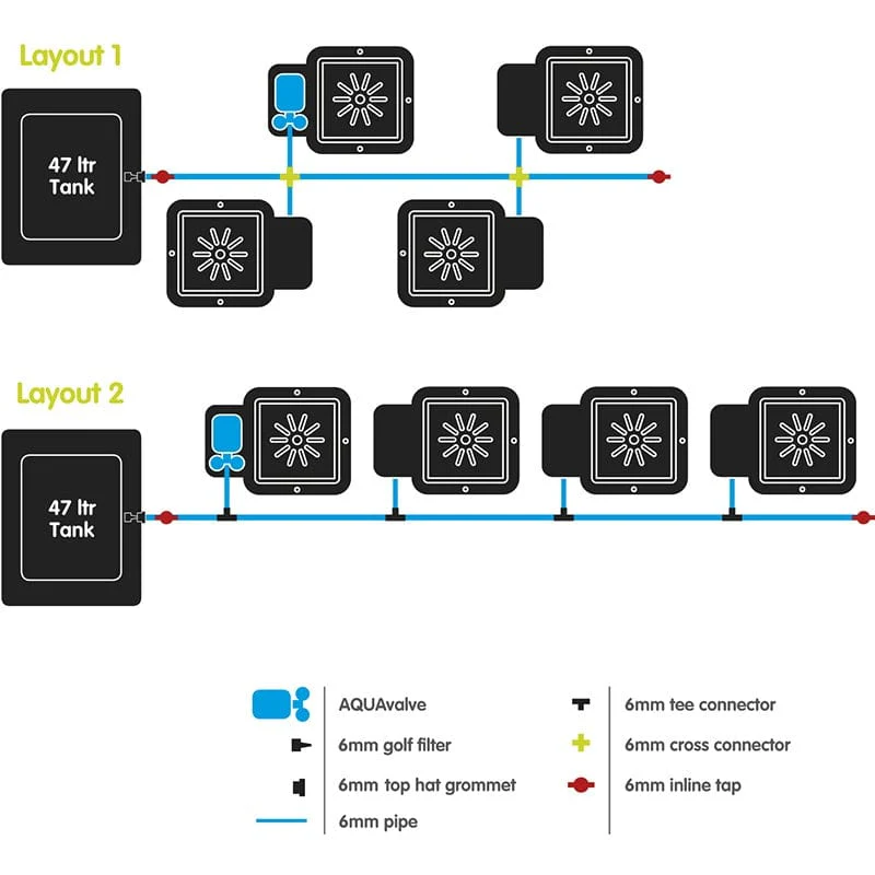 4 Pot Watering System - Image 3