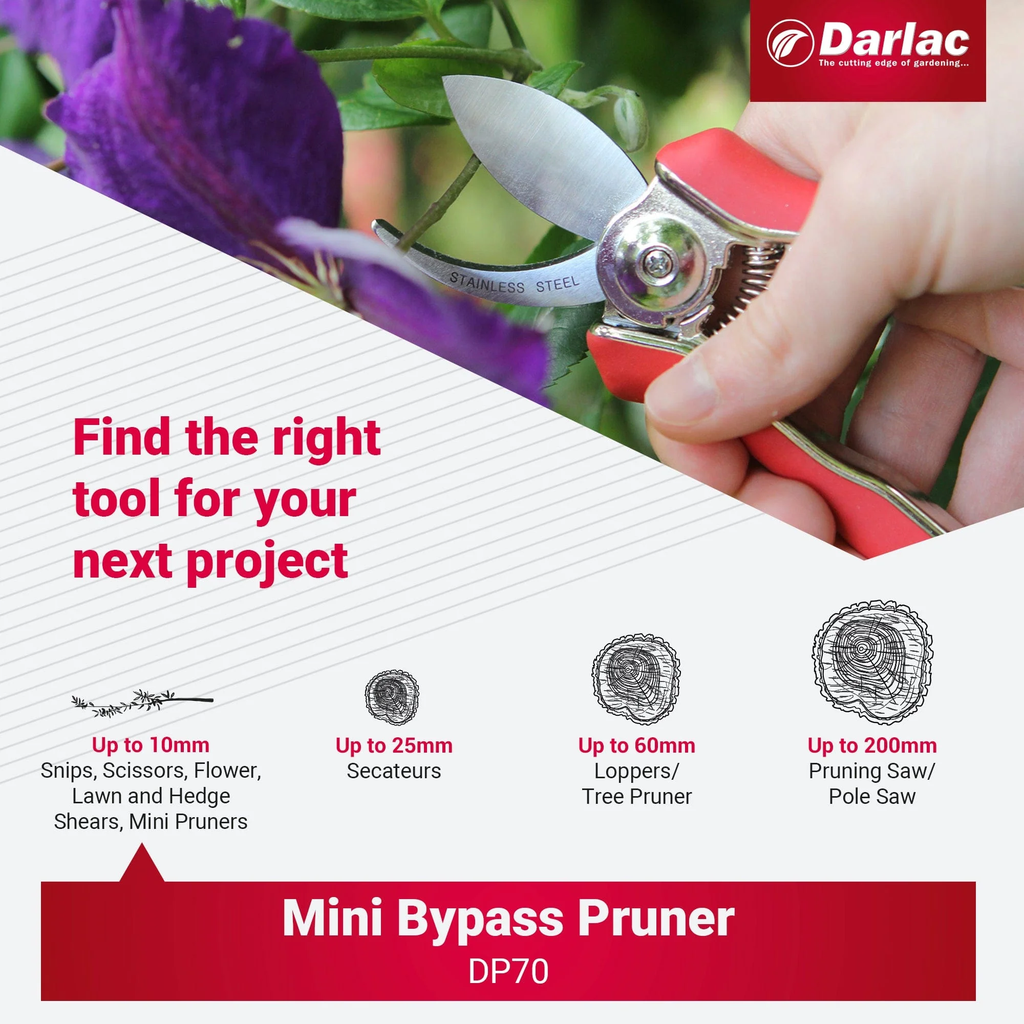 Darlac Mini Bypass Secateurs - Image 6